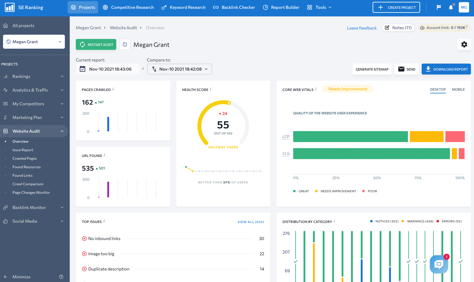 SE Ranking Website Audit tool for SEO automation