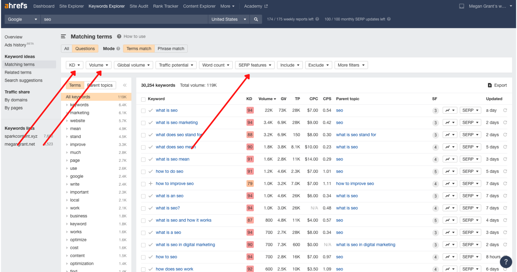 filtering keyword results in Ahrefs