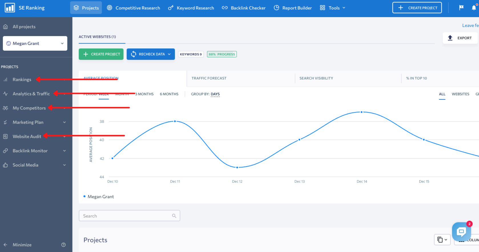 SE Ranking Dashboard